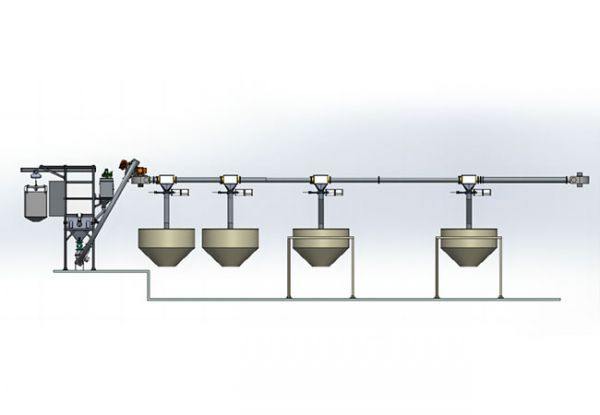 管链输送机，吨袋拆包机，片碱投料，石灰石